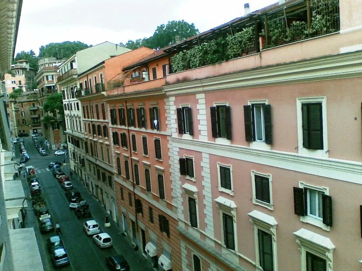 Apartment Klee House Trastevere Rome
