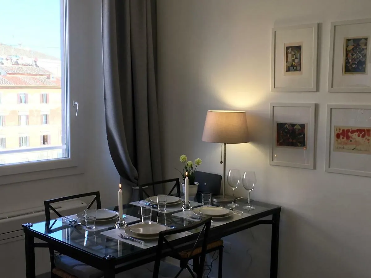Klee House Trastevere Roma Italia
